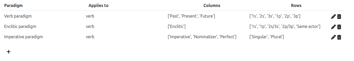 kovol paradigm setup