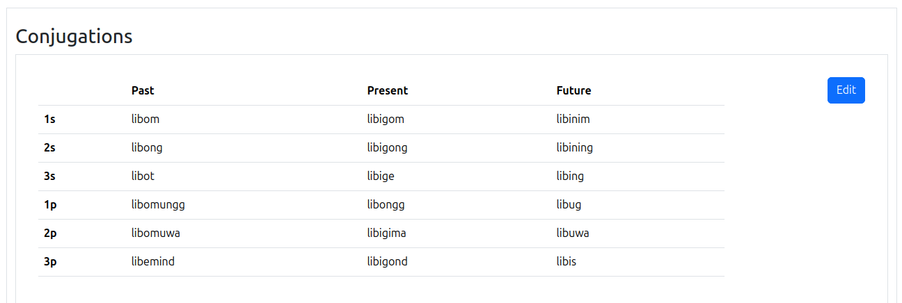 libinim_conjugations